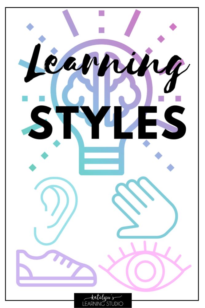 Learning Styles graphic to show the different ways students learn how to read and learn.