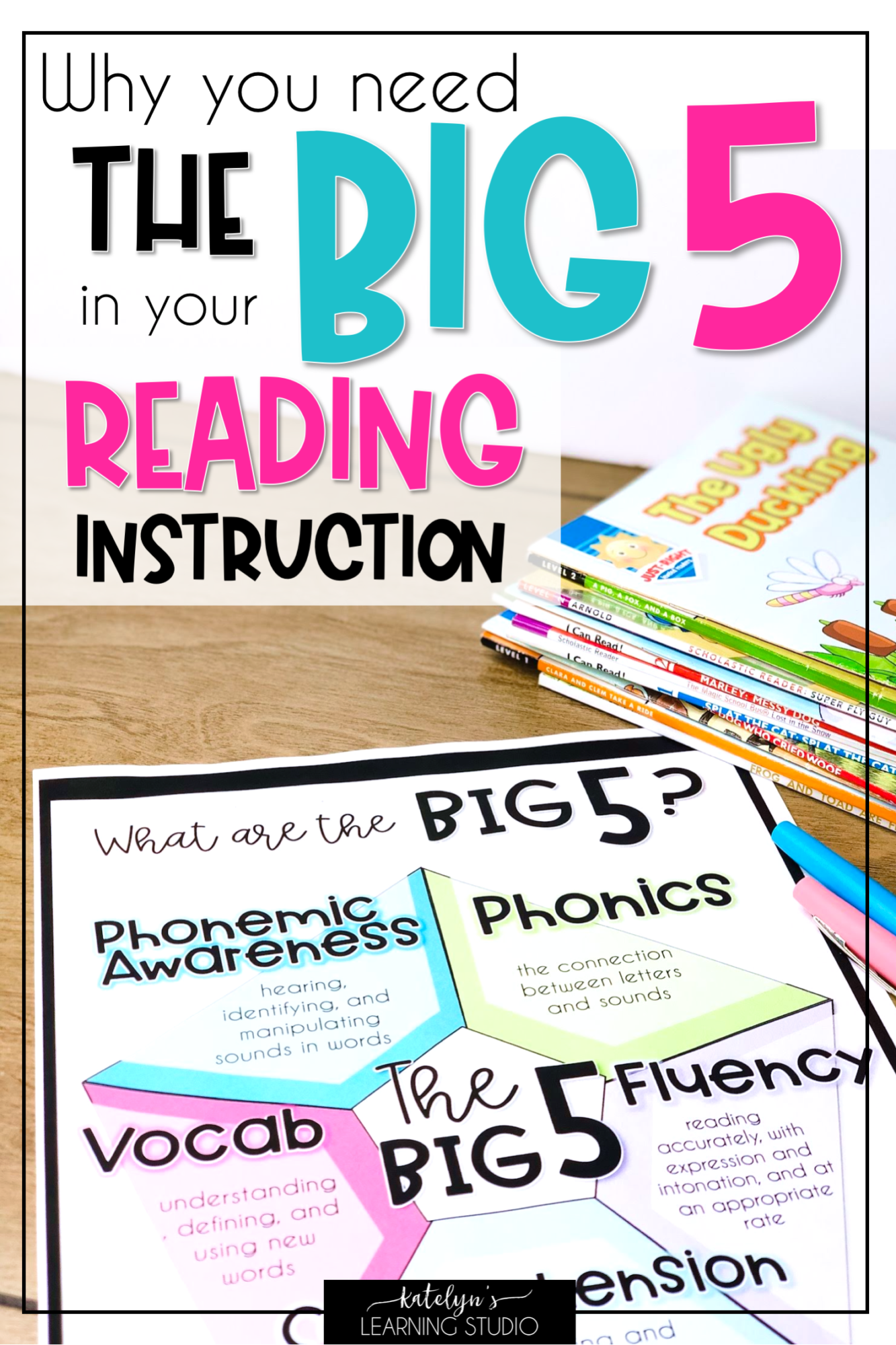 The Big 5 Reading Skills Why You Need To Teach Them