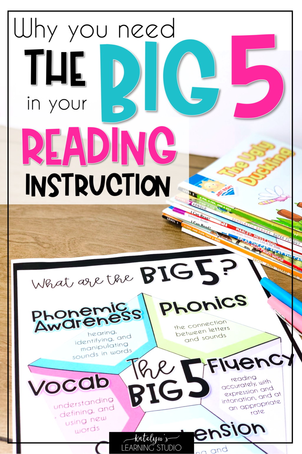 the-big-5-reading-skills-why-you-need-to-teach-them