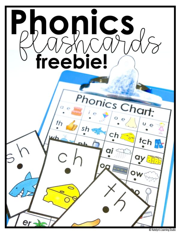 How To Teach Phonics Step By Step: A Complete Guide For Teachers ...