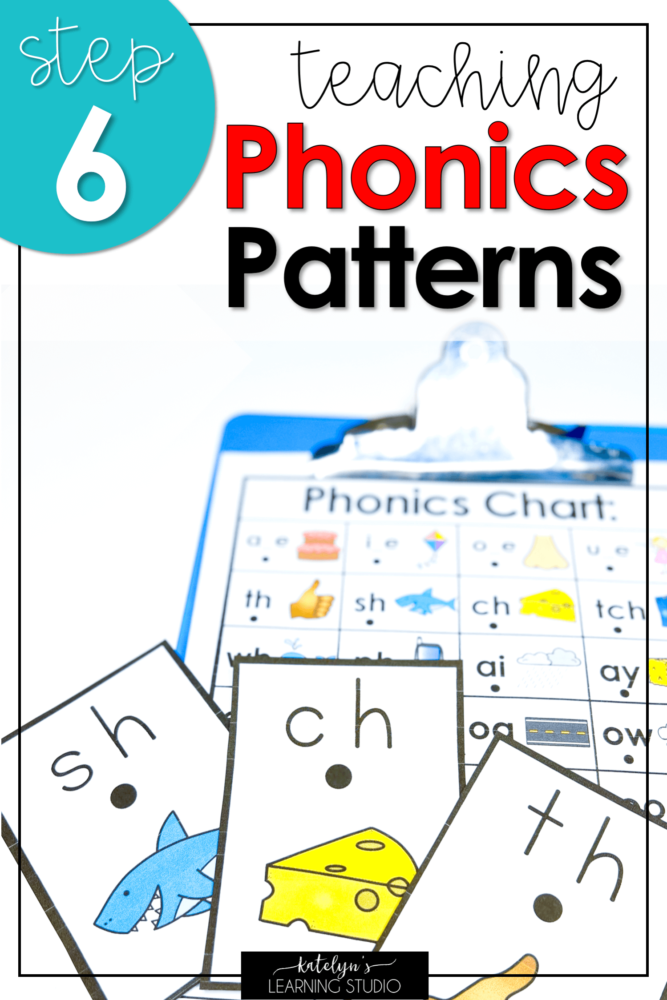 phonics-patterns