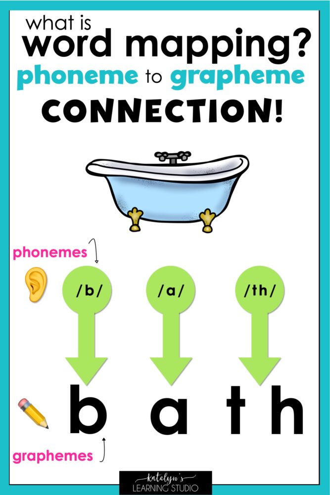 phonemes-to-graphemes