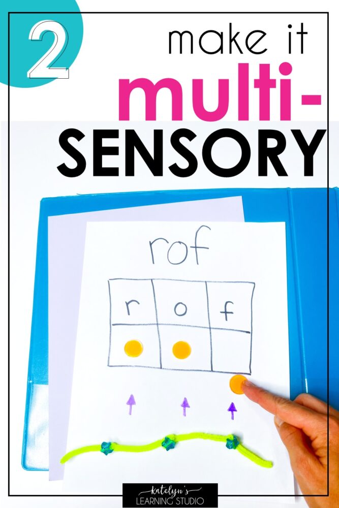 Multisensory nonsense word activities using manipulatives for hands-on learning