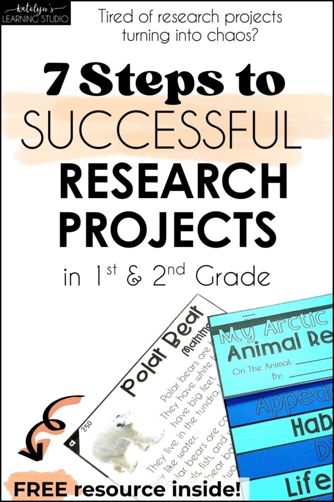 7 steps to successful animal research projects in 1st and 2nd grade Pinterest pin with leveled passages and flipbook report