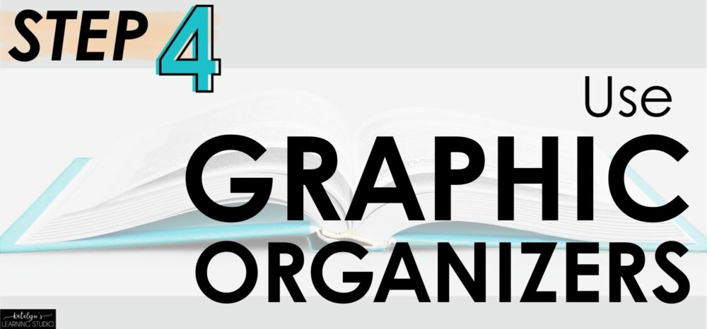 Beginning research step 4: use graphic organizers for animal research projects