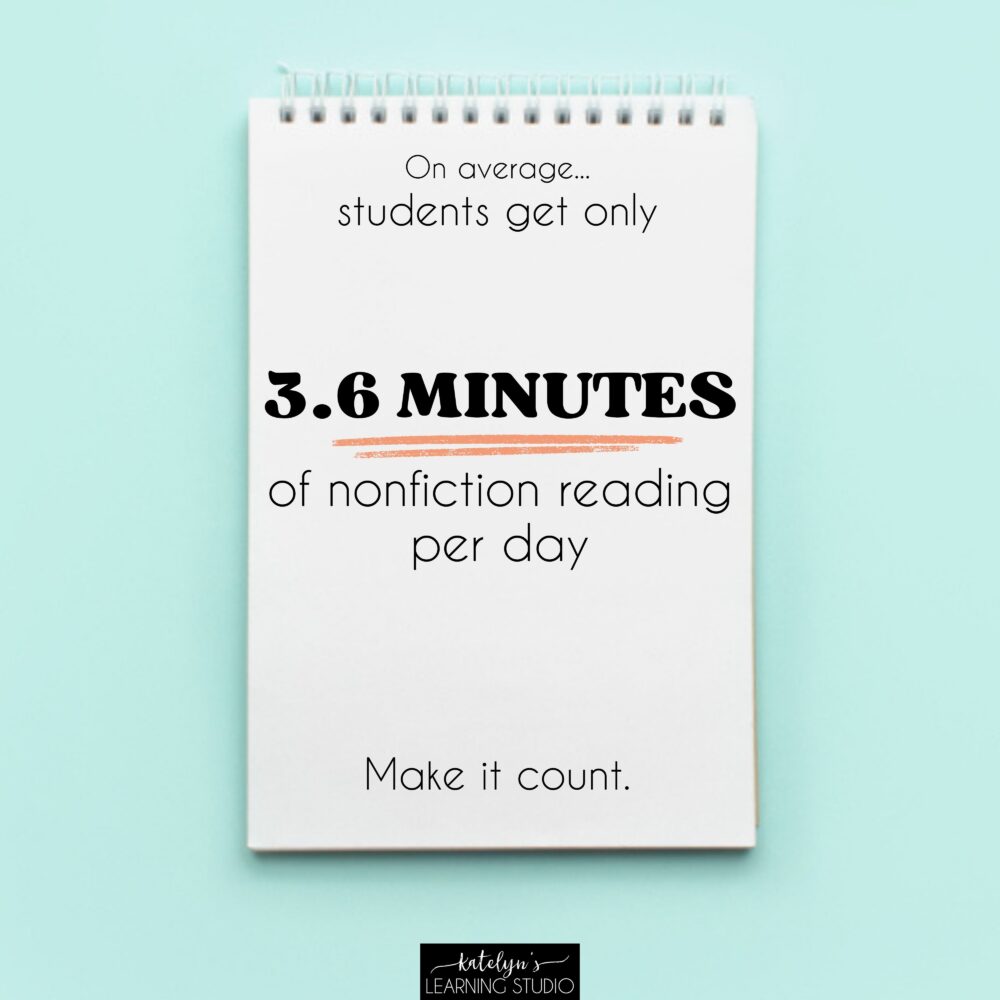 Students get only 3.6 minutes of nonfiction reading per day - 7 steps to animal research in 1st and 2nd grade