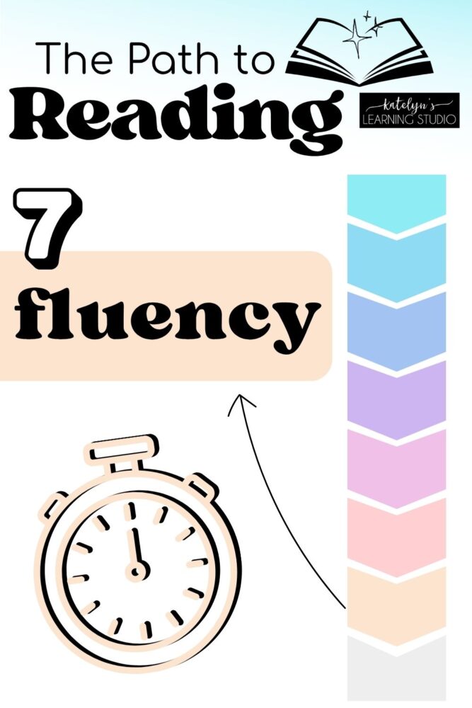 Step 7 on the path to reading - building reading fluency with automatic word recognition